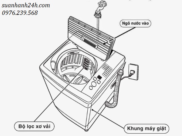 Lắp đặt máy giặt tại Hà Nội
