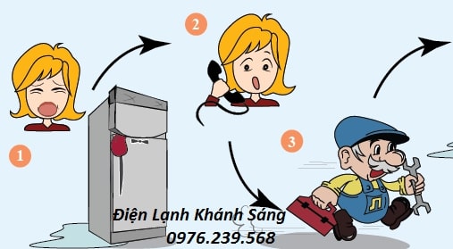 Sửa tủ lạnh tại Hà Nội
